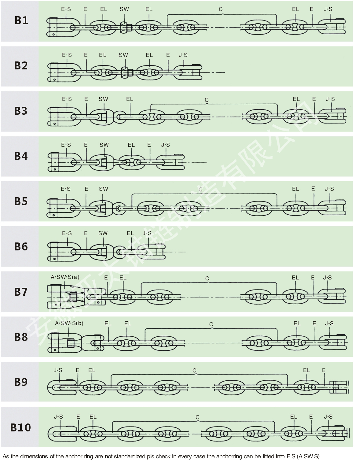 安徽亚太船用锚链的参数图